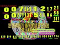 Youtube Thumbnail title