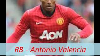 New Predicted Manchester United Line Up 2012/2013 (with Van Persie)