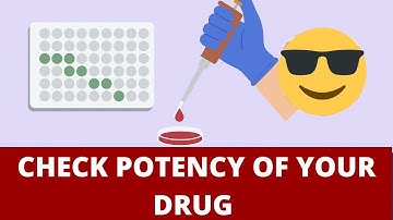 Drug Assays | DOSE RESPONSE CURVES | Cell Viability Assay | Full Video