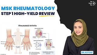 Step 1 MSK Rheumatology USMLE High-Yield Review