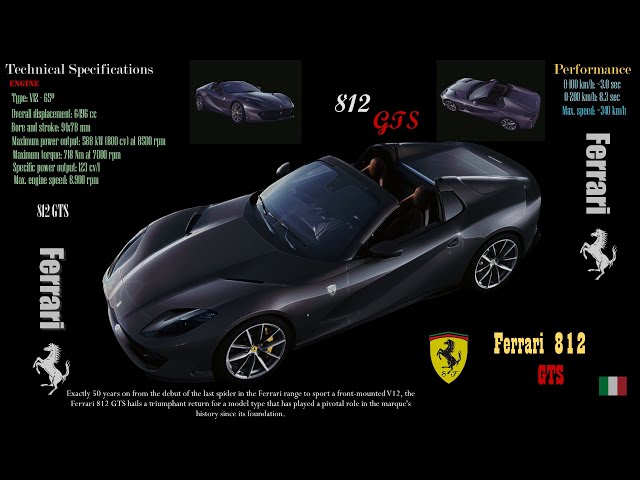 Ferrari 812 GTS '2020.From the side view the 812 GTS has a