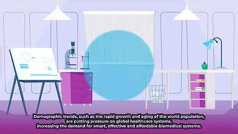 BioWings - Horizon 2020 EU Project