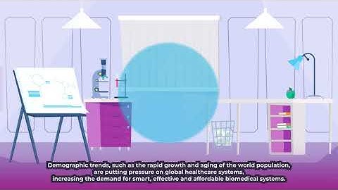 BioWings - Horizon 2020 EU Project