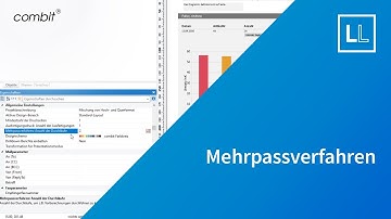 List & Label - Mehrpassverfahren (der Blick in die Zukunft)