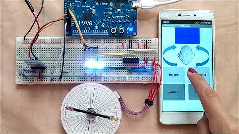 P6E4: Comunicación serial RS-232 PIC18F4550