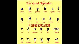 The Greek Alphabet | Greeks Alphabet symbol | alpha | beta |Gama | Sigma | omicron eta nu pi Zeta