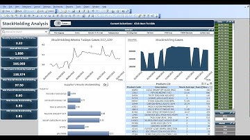 Qlikview Clear Selection in Chart by RFB 69