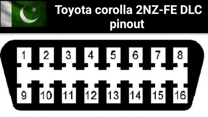 13+ Obd Ii Pinout Diagram