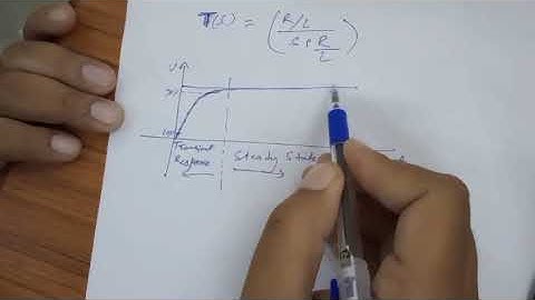 Control lab practical: Unit step response of first order type zero system.