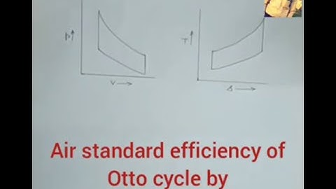 Otto cycle efficiency II By Vishnu Dutt Sharma II ME 208 II GPC JAIPUR
