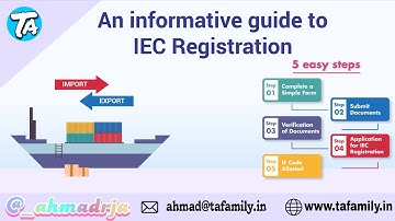 Complete Guide to Apply for IEC Code Online in 2025 | Import Export Business Tips