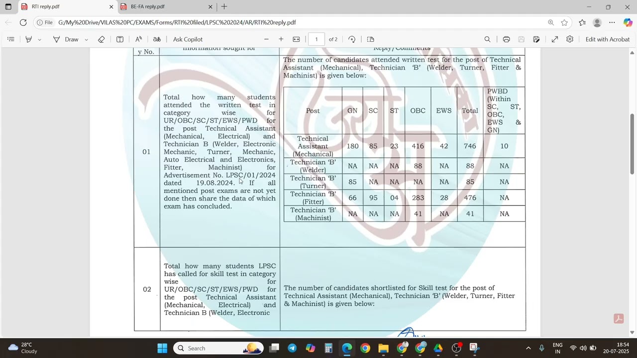 RTI REPLY|LIQUID PROPULSION SYSTEMS|ISRO|CUT OFF| NO. OF CANDIDATES| TECH ASSISTANT| TECHNICIAN| JSC