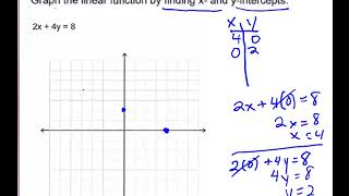 MAT 1033 Section 3.3 and 3.4