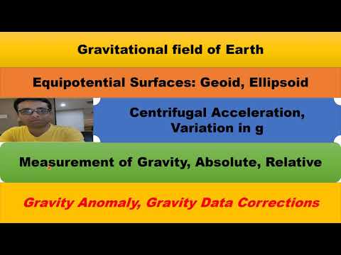 Gravitational field of Earth, Its Measurement, Variation of Gravity Anomaly and Its Correction
