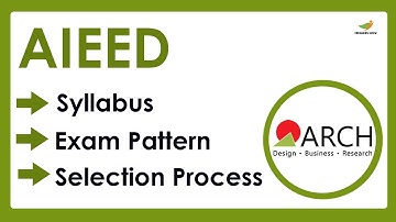 AIEED Syllabus 2023 | Exam Pattern for AIEED Entrance Exam 2023