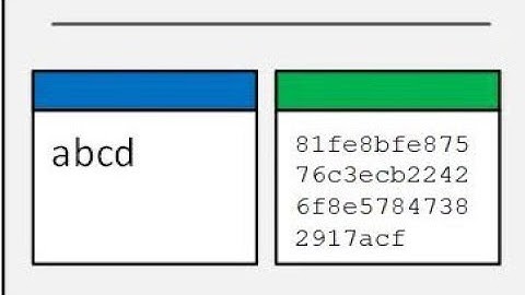 SHA1 Hash Generator | SHA-1 Hash Generator Online Tool Free | Sha1-hash Key Generator | SHA-1 Hash