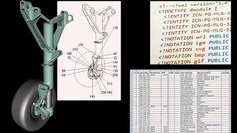 c3d ad exec video 3b