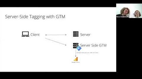 Digital Analytics Knowledge: Server-Side Tracking