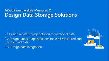 Microsoft AZ-305 - Design data storage solutions (2 of 4)