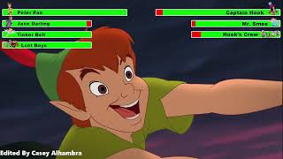 Peter Pan 2: Return to Neverland (2002) Final Battle with healthbars