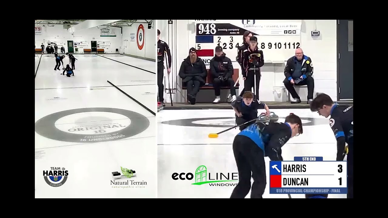 What A Shot! U18 Provincials