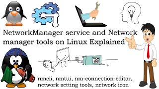 What NetworkManager is | NetworkManager tools | How to manage NetworkManager service on Linux screenshot 1