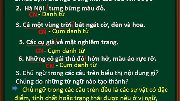 LTVC T23 Chủ ngữ trong câu kể Ai thế nào