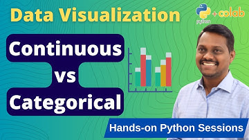 Python Video6 | PART 6 Data Visualization | Continuous vs Categorical | Venkat Reddy AI Classes
