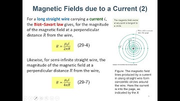 Physics II - Chap. 29 Magnetic Fields due to Currents - Part I - Fall 2020