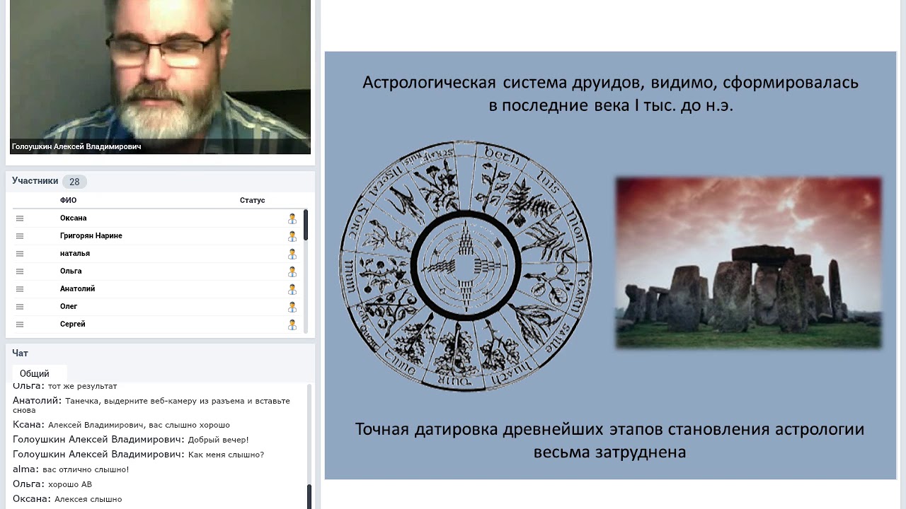 Волкова Астролог