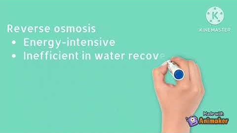 Capacitive Deionization (CDI) Technology | Sustainable Water Treatment Systems | Alternative to RO