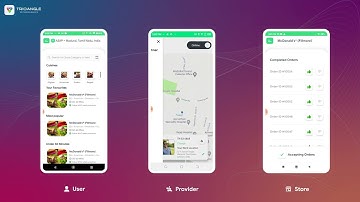 Goferjek GoferDeliveryAll Features List