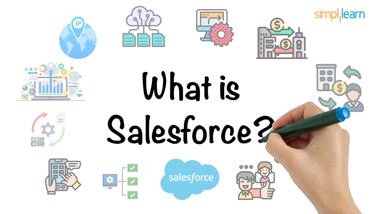 What is Salesforce? | Salesforce in 7 Minutes | Introduction to Salesforce | Simplilearn