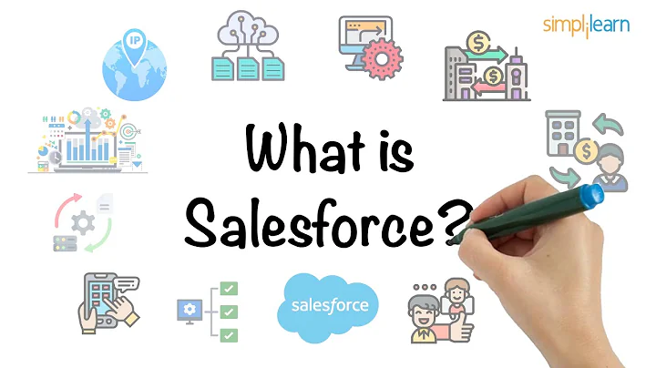 What is Salesforce? | Salesforce in 7 Minutes | Introduction to Salesforce | Simplilearn - DayDayNews