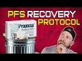 Post Finasteride Syndrome (PFS) | Recovery Protocol &amp; The Importance Of DHT