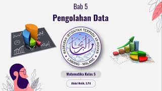 Matematika kelas 5 MI - Pengolahan Data - Membuat diagram batang dan diagram garis