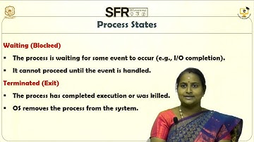 Process,States and Lifecycle by Mrs.V.Vanthana,Asst Prof  of Computer Applications