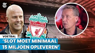 Slot naar Liverpool? ‘Feyenoord kan vragen wat ze willen’ by Telesport 20,476 views 1 month ago 9 minutes, 9 seconds