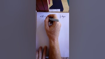 LASER 8 - gaussian beam analysis