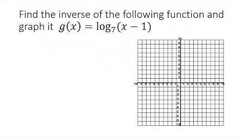 Additional example on finding the inverse of a logarithmic function