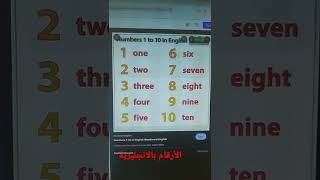 الأرقام بالإنجليزية numbers english