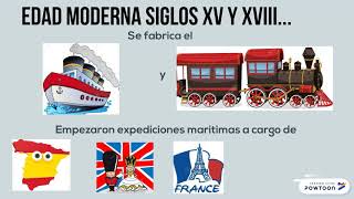 Linea de tiempo del turismo