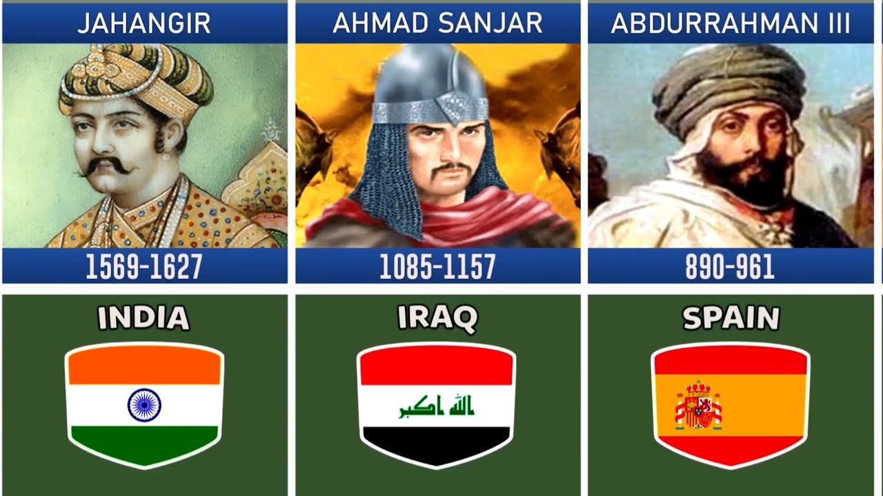 Greatest Muslims General’s In history