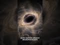 The Forbidden suns early Black Holes. subscribe for part 2. #space #universe #blackhole.