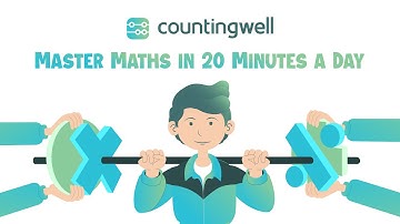 Countingwell | Interactive, Adaptive, Informed & Personalized Maths Learning App