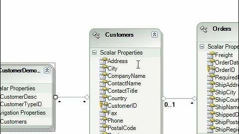 ADO .NET Data Services (Getting Started) Part I