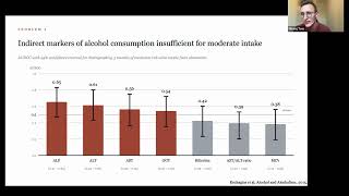 YW2026: "Phosphatidylethanol in Steatotic Liver Disease" - Dr. Nikolaj Torp