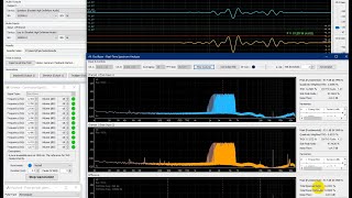 Measuring the total distortion ratio of a class AB transistor audio power amplifier. Net Worth