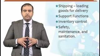 MGMT615_Topic164