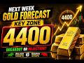 GOLD Weekly Outlook, Key Level &amp; Market Direction #updownfx #trading #live #xauusd key zone 4300